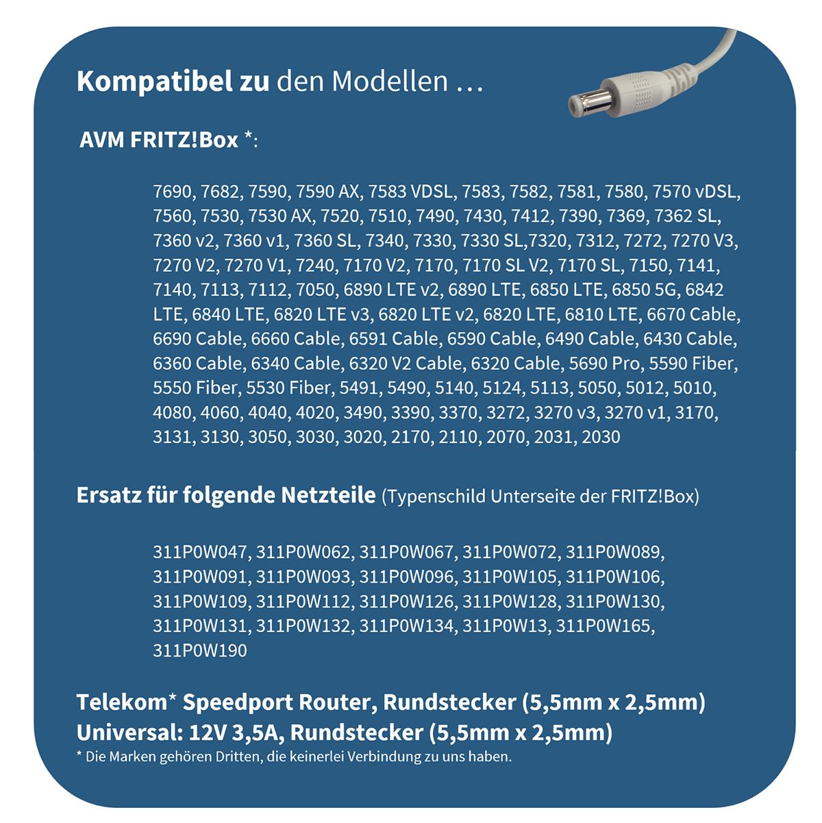 GEQUDIO Fritzbox Netzteil Ersatz 12V 3,5A 42W, Weiß
