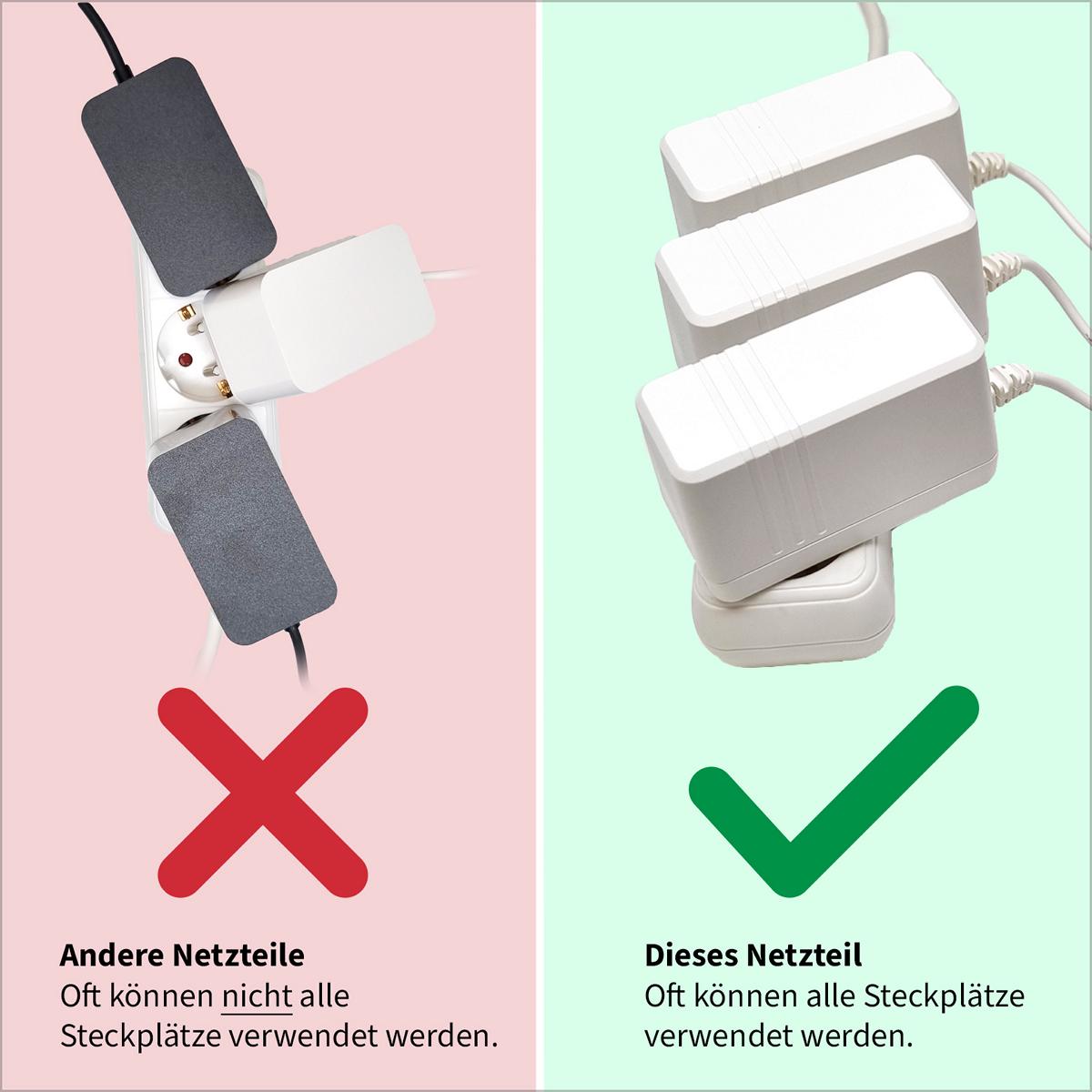 GEQUDIO Fritzbox Netzteil Ersatz 12V 3,5A 42W, Weiß