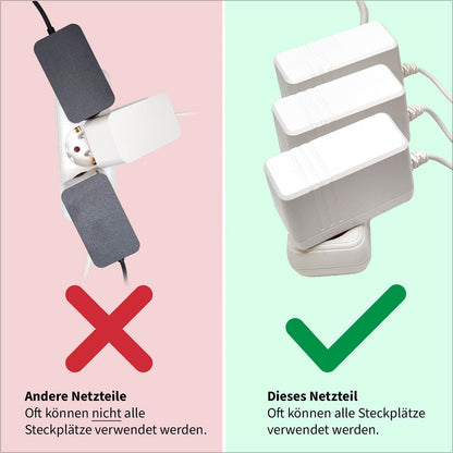 GEQUDIO Fritzbox Netzteil Ersatz 12V 3,5A 42W, Weiß
