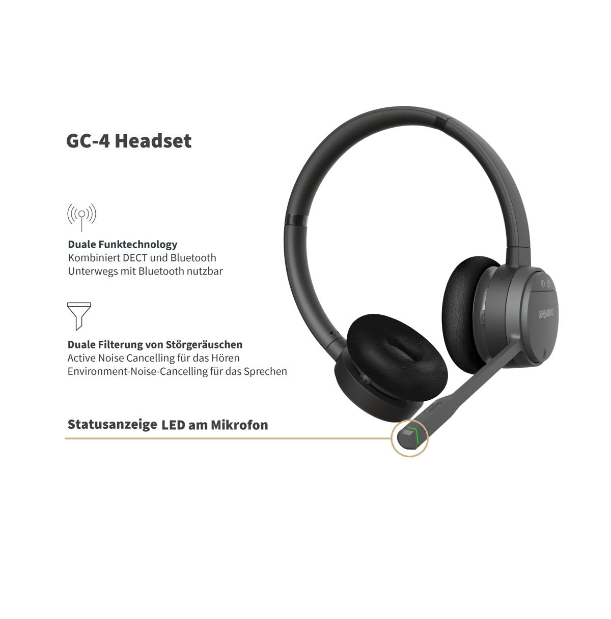 GEQUDIO IP Telefon GX5+ mit Netzteil & High-End DECT Headset - Fritzbox, Telekom kompatibel