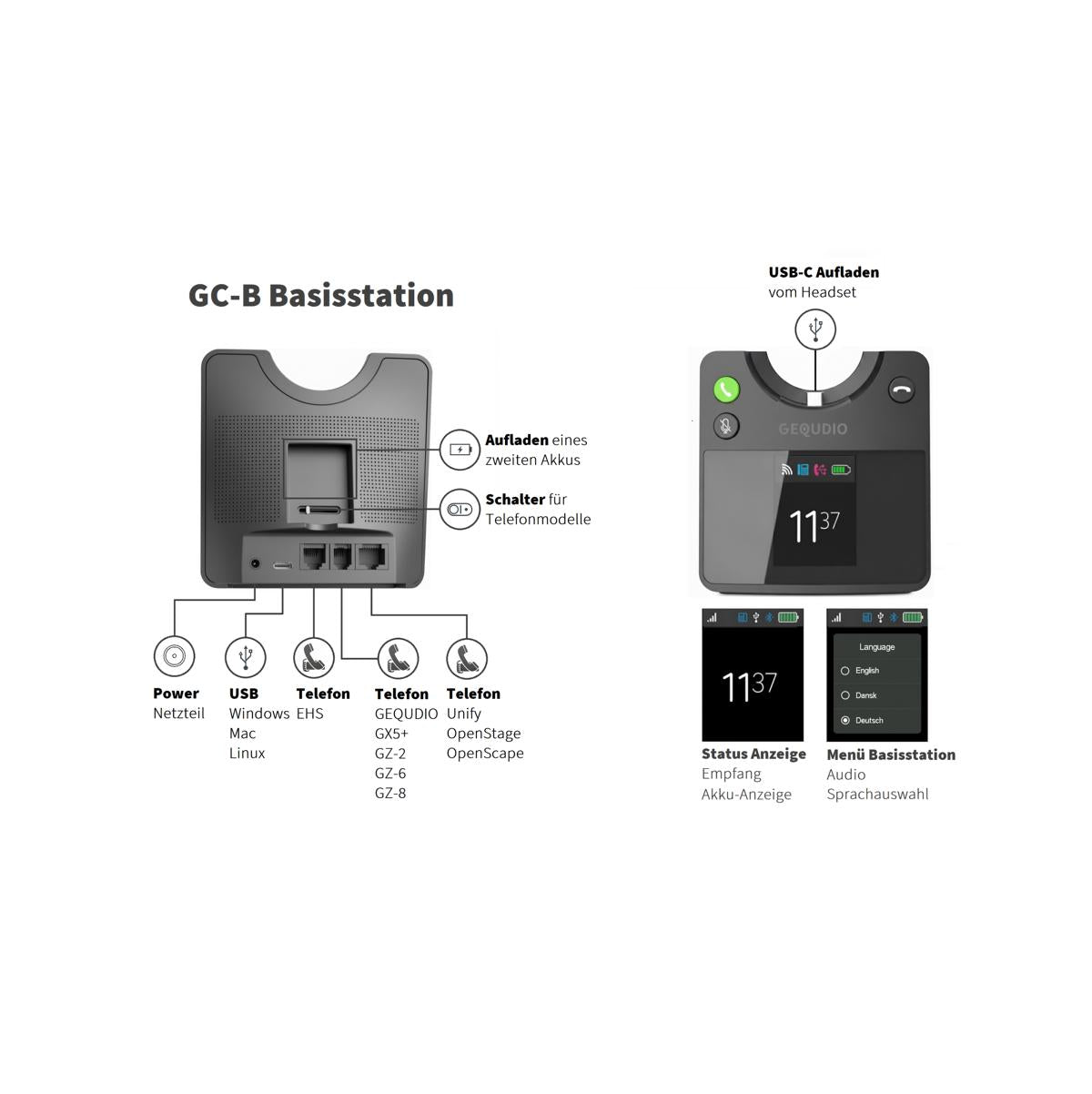 GEQUDIO GC-4 DECT und Bluetooth Dual Headset (2-Ohr) mit Active Noise-Cancelling
