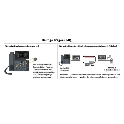 GEQUDIO IP Telefon GZ-6 mit Netzteil & Bluetooth Headset - Fritzbox, Telekom kompatibel